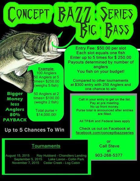 New Concept In Bass Tournament Coming Soon Texas Fishing Forum