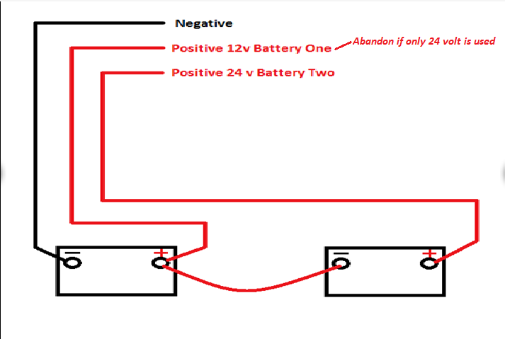 4 wire trolling motor plug elimination - Texas Fishing Forum