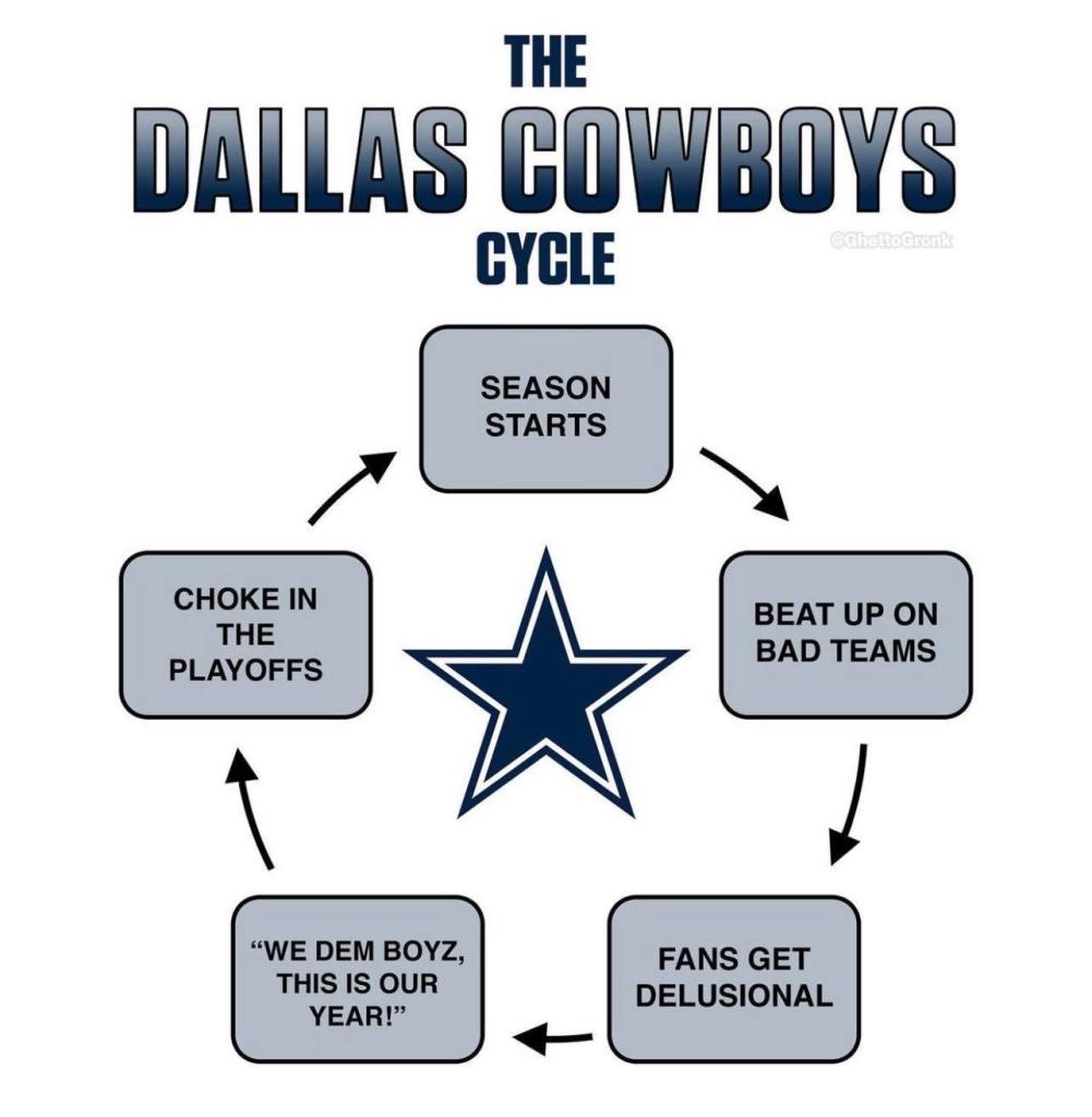 dallas cowboys fan forum